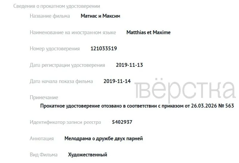 С марта Министерство культуры лишило разрешений на прокат как минимум семи картин — среди них зарубежные ленты с ЛГБТ‑сюжетами и несколько российских фильмов.