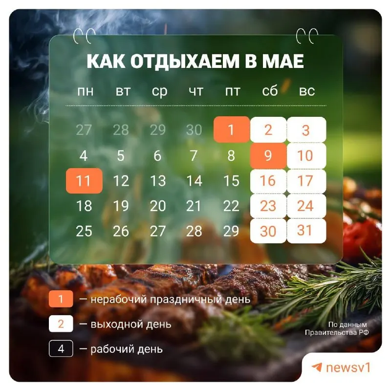 В России 9–11 мая объявлены официальными нерабочими днями, посвящёнными празднованию Дня Победы.