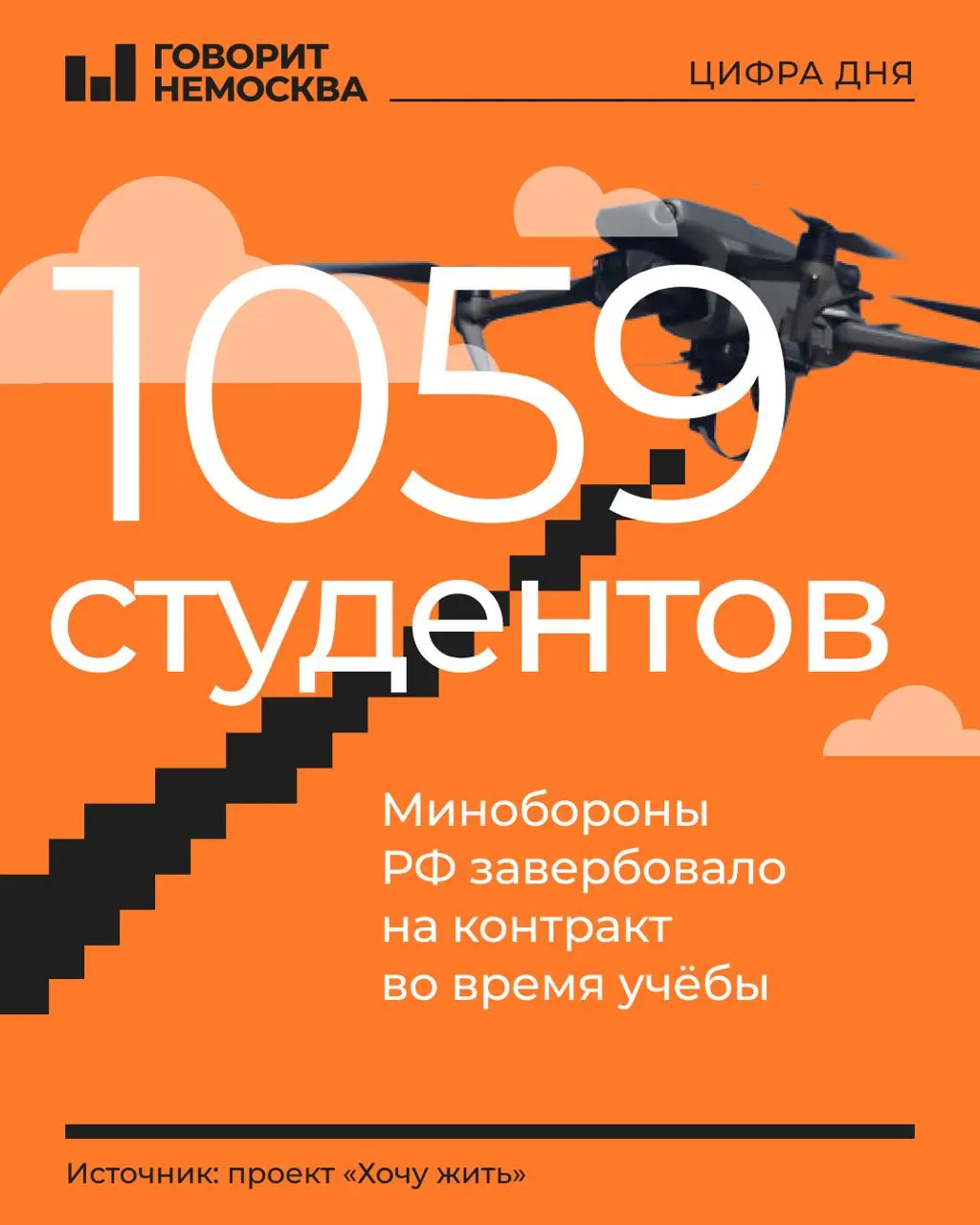 По опубликованным данным, сотни вузов и колледжей агитировали студентов заключить контракты на службу в беспилотных войсках; большинство — первокурсники и студенты-юноши 18–21 года.