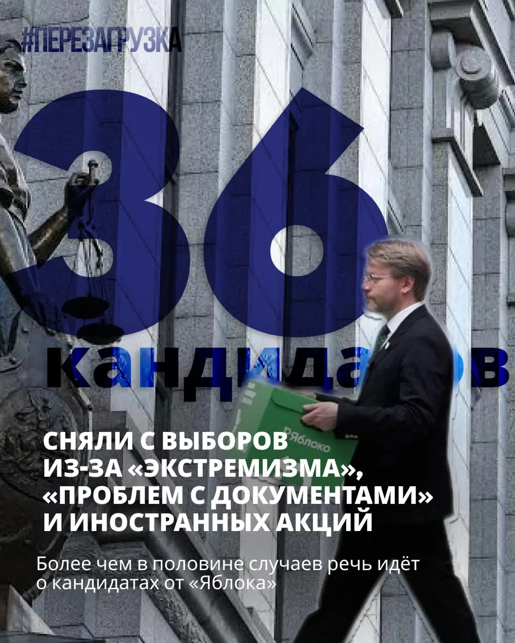 Расследование ограничений на кандидатов продолжается: сняты с регистрации десятки оппозиционных кандидатов, однако участие в голосовании 18–20 сентября остаётся открытым для тех, кто выступает за мир и свободу.