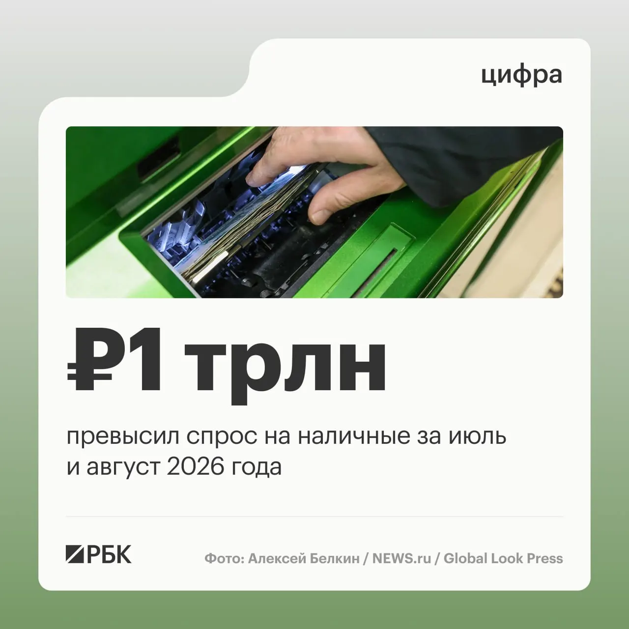 В августе наличные в обращении выросли на 443 млрд руб.; за год совокупный рост составил около 2,5 трлн руб., пик спроса зафиксирован в апреле на 678,7 млрд руб.