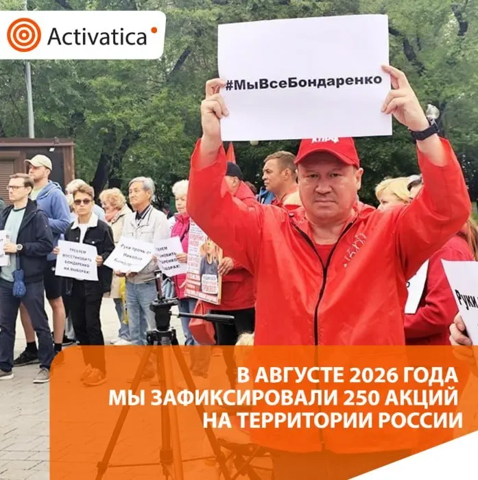 Число протестных акций в августе выросло более чем в полтора раза; главными темами стали выборы, антивоенная риторика и реакции на репрессии и блокировки интернета. Акции проходили по всей стране, включая регионы и приграничные области.