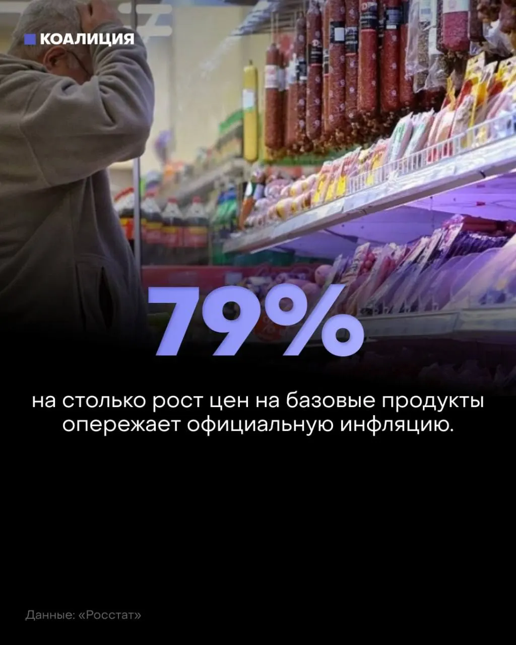 За январь–июль базовый набор продуктов подорожал на 8,5% при инфляции 4,75%; овощи — 27–36%, сахар — 26%, мясо и птица — 11%.