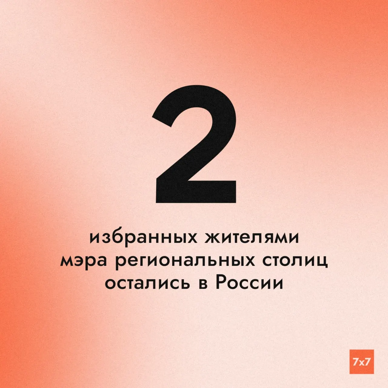Два мэра из Абакана и Анадыря, избранные на прямых выборах в 2024 году, сохраню должности до 2029 года. Затем порядок выборов мэров региональных столиц может измениться согласно новому федеральному закону.