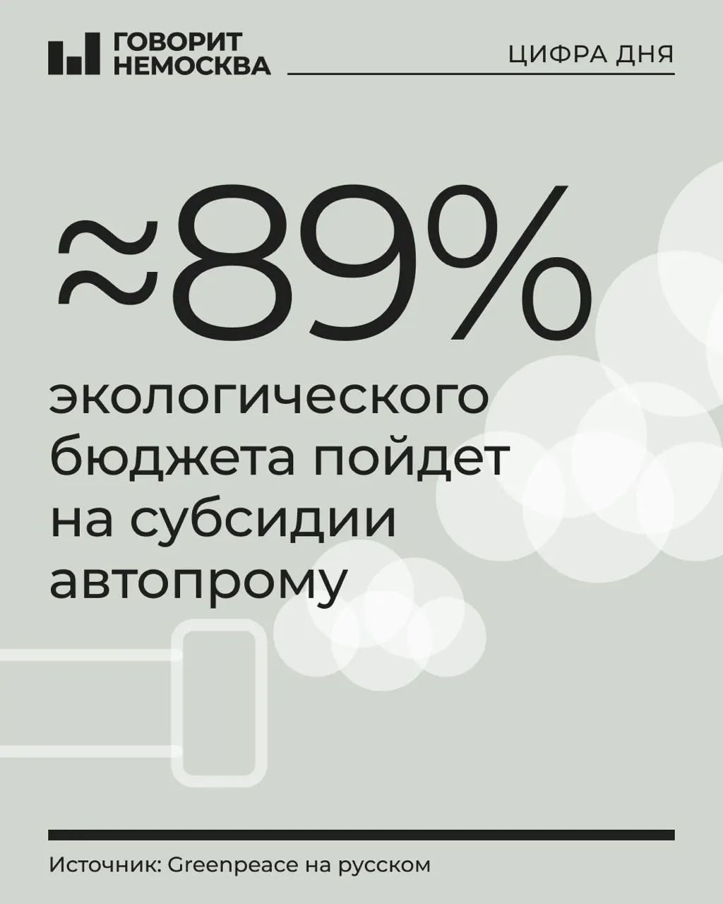 В бюджете России на 2027 год заложено 1,21 трлн рублей на охрану окружающей среды. 88,9% из этих средств — 1,08 трлн — будут выделены на субсидии производителям транспортных средств, шасси и прицепов. Оставшиеся 130 млрд рублей пойдут на прочие природоохранные программы.