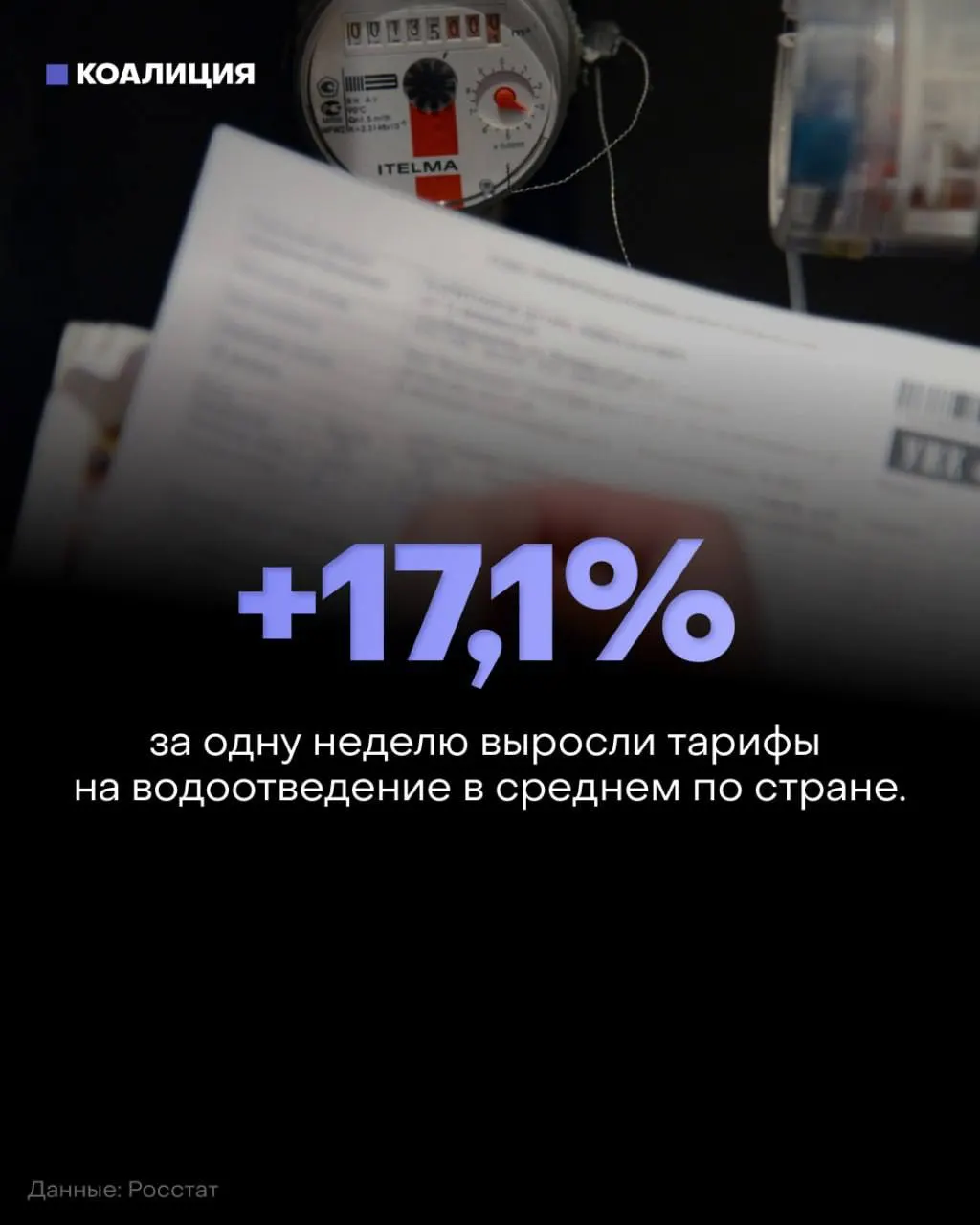 Во втором этапе индексации жилищно-коммунальных услуг зафиксированы заметные повышения тарифов в нескольких регионах; больше всего пострадали семьи в Ставропольском крае, Дагестане, Тамбовской и Тюменской областях и Северной Осетии.