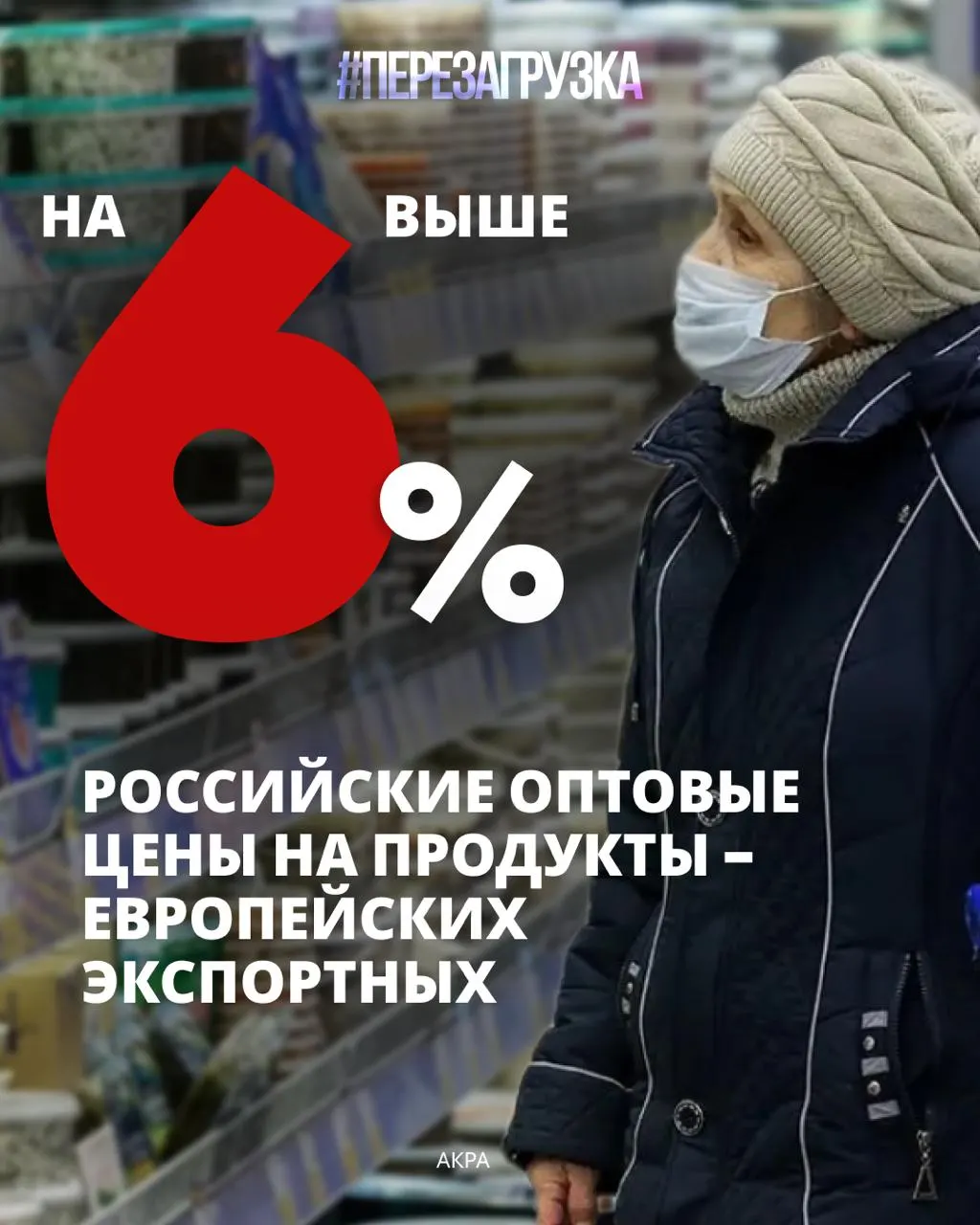 Доля расходов на питание достигает примерно 39% бюджета российских семей; в 2025 году оптовые цены на базовые продукты оказались выше европейских на 6%.