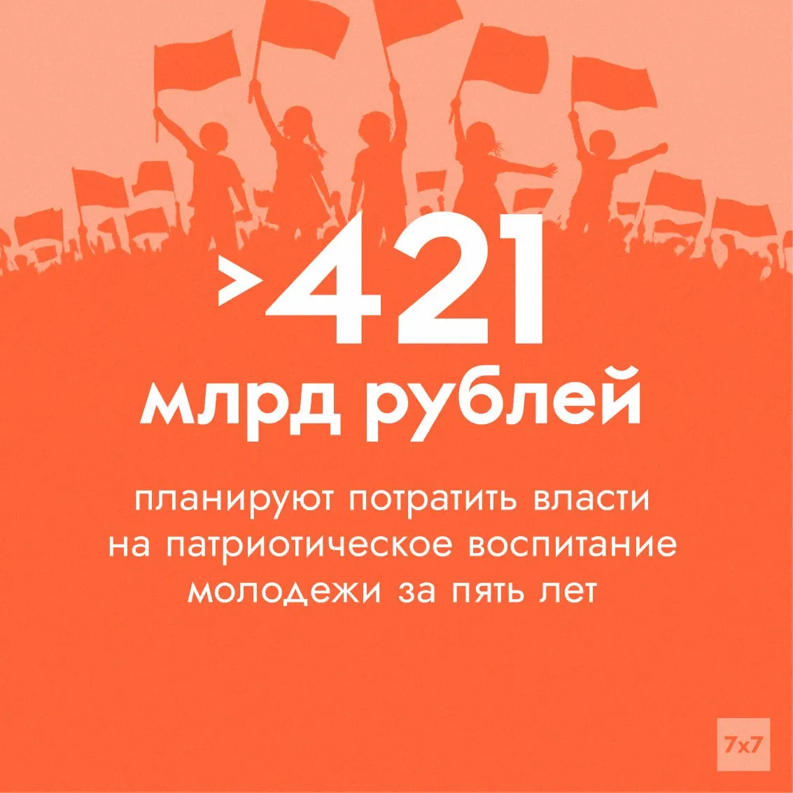 Федеральный проект «Мы вместе» в составе нацпроекта «Молодёжь и дети» получил существенное увеличение финансирования на 2025–2030 годы. Эксперты предупреждают, что учётные показатели не отражают реального уровня патриотических настроений среди молодёжи.