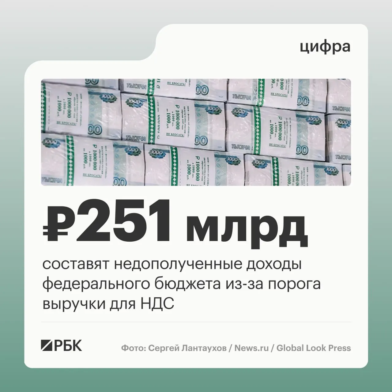 По оценке к законопроекту, продление порога выручки в 20 млн руб. для перехода на НДС в 2027–2029 годах приведёт к недополучению доходов федерального бюджета в размере 251,1 млрд руб.