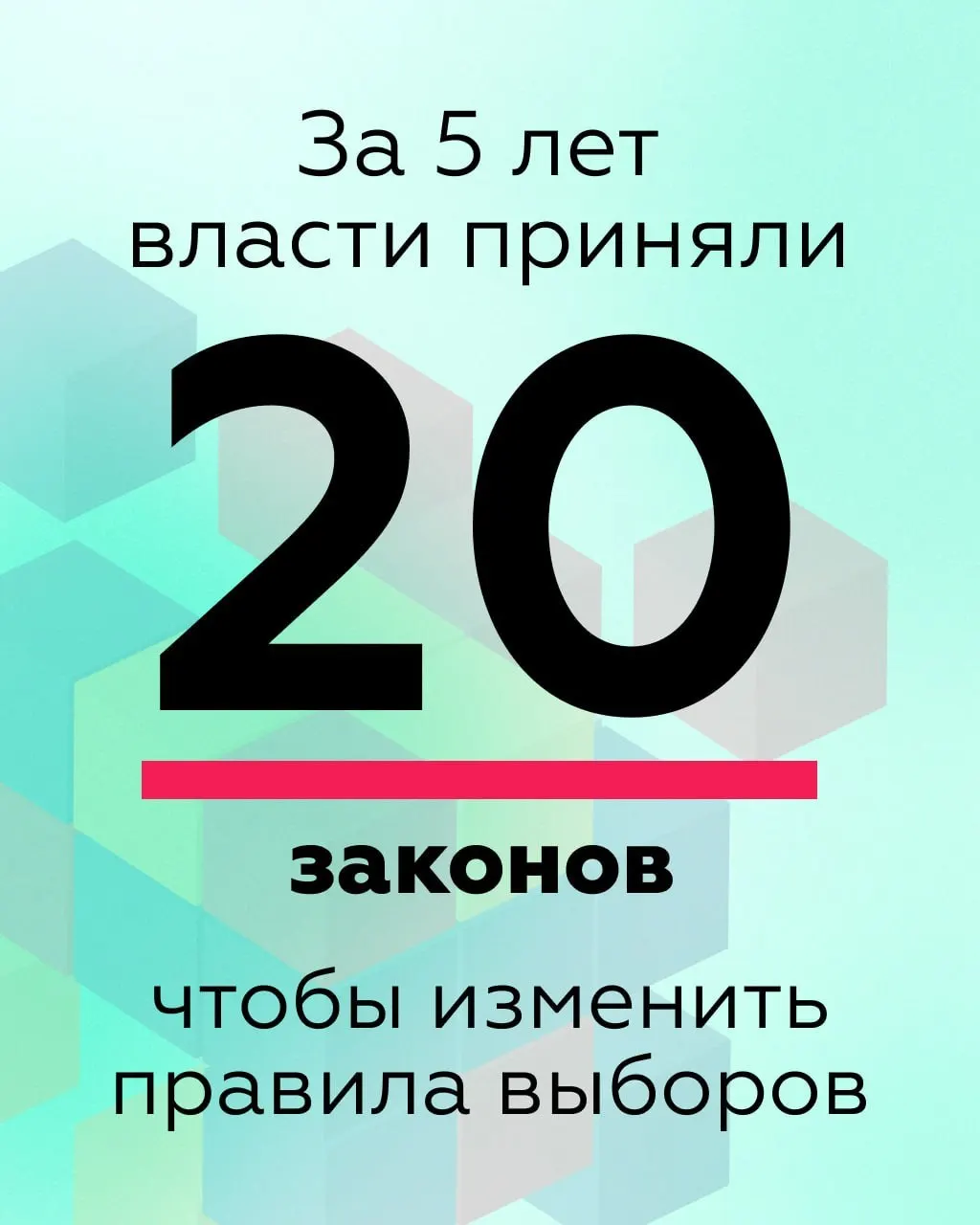 Исследование показывает, что изменения избирательного законодательства последних пяти лет сужают права граждан, ограничивают общественный контроль и повышают риски непрозрачных процедур.