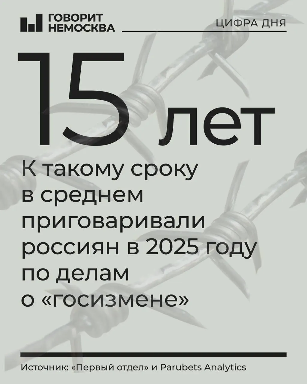 Анализ приговоров за 2025 год показал 478 осуждённых по статьям о госизмене, шпионаже и смежным обвинениям; почти 40% решений вынесли военные суды, средний срок по делам о госизмене — 15 лет.