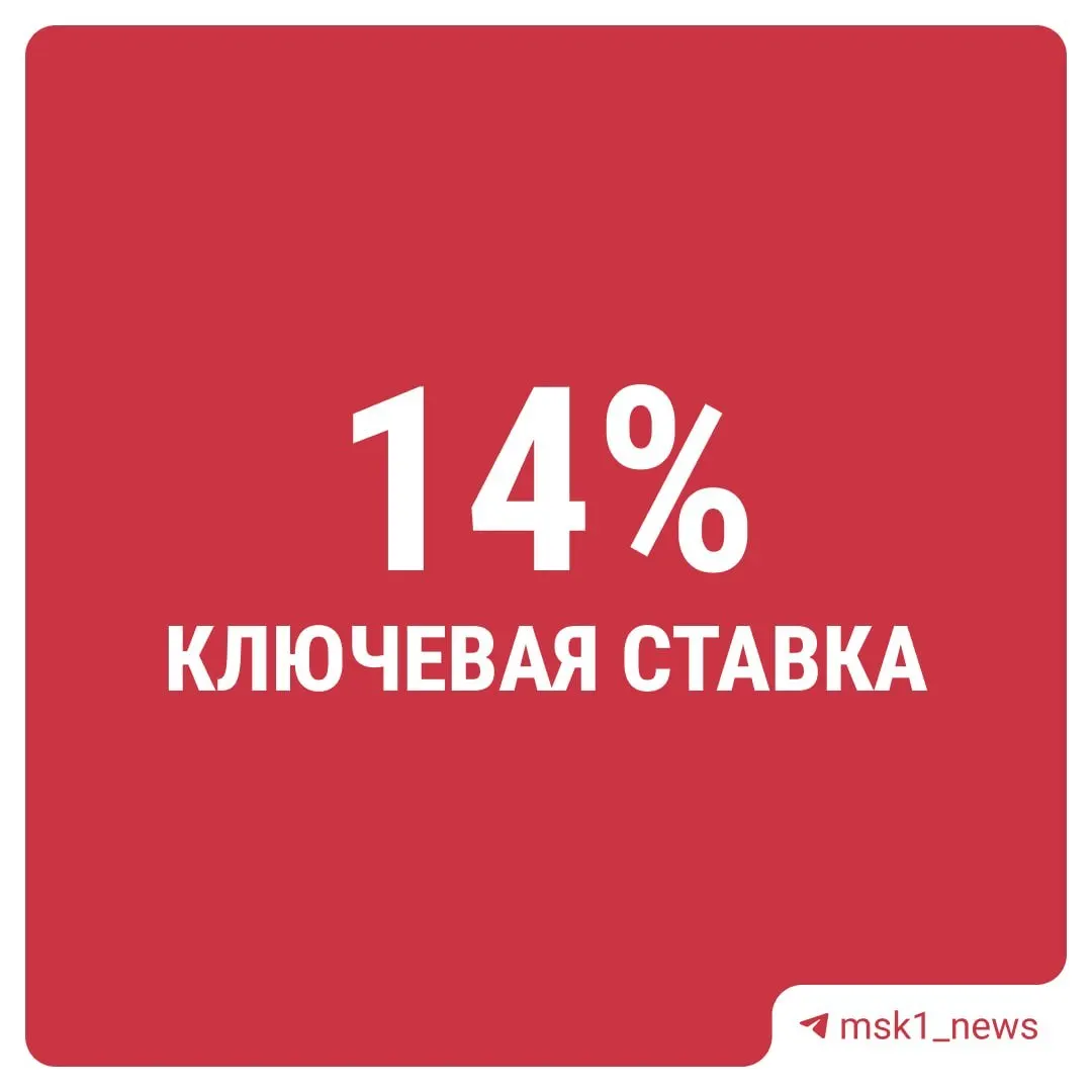 Регулятор в десятый раз подряд понизил ключевую ставку — теперь она составляет 14%.