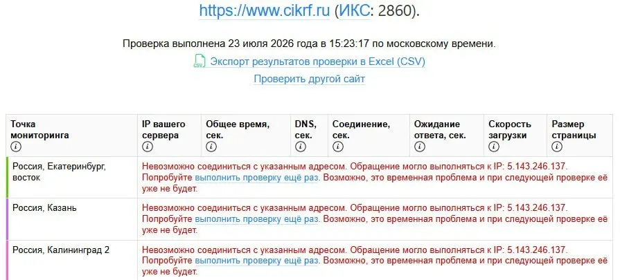 Сайт Центральной избирательной комиссии перестал открываться для пользователей из России, сервисы зафиксировали одновременную недоступность ресурса по всему миру. Сбой совпал с публикацией деклараций кандидатов 21–22 июля; официальных комментариев от ЦИК пока нет.