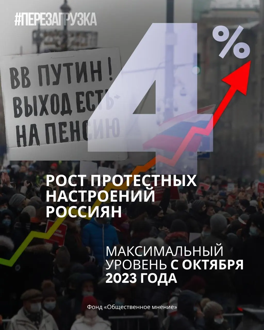 Рейтинг «Единой России» снижается, падает доверие к президенту, растут протестные настроения. 20 сентября может стать поворотной точкой.