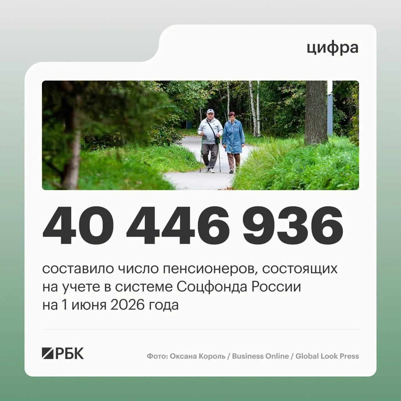 За год число пенсионеров в России снизилось на 409,4 тыс. человек; средний размер пенсии достиг 25 402,04 руб., а число работающих пенсионеров выросло до 8,403 млн.