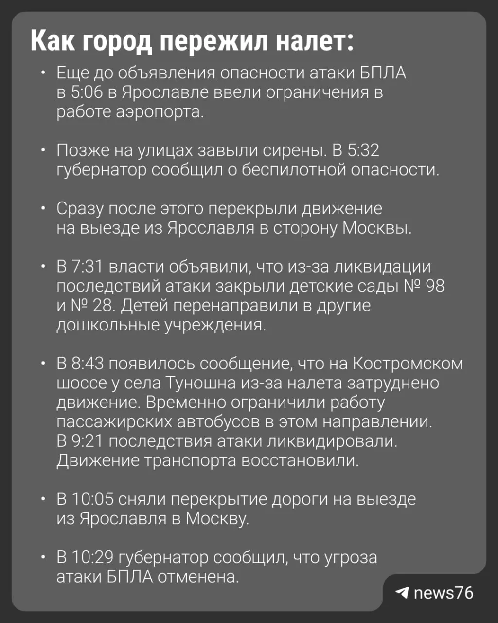 Утром в Ярославской области произошёл удар беспилотников: погиб один человек и 27 пострадали.