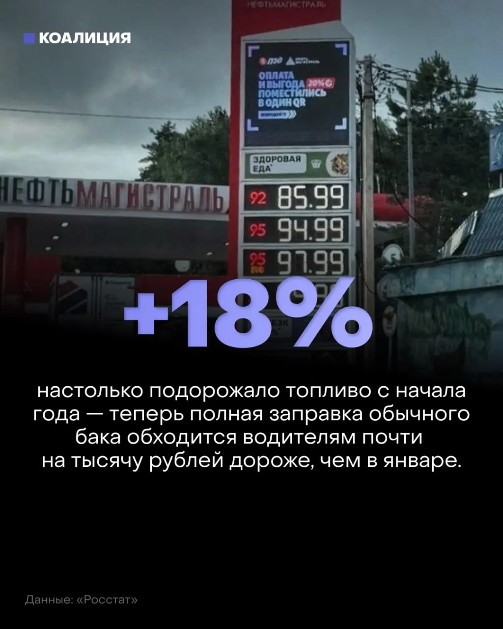 Из-за снижения переработки на НПЗ и ограничений экспорта бензина растут цены на бензин и дизель, а дефицит затрагивает регионы и повседневную жизнь граждан.