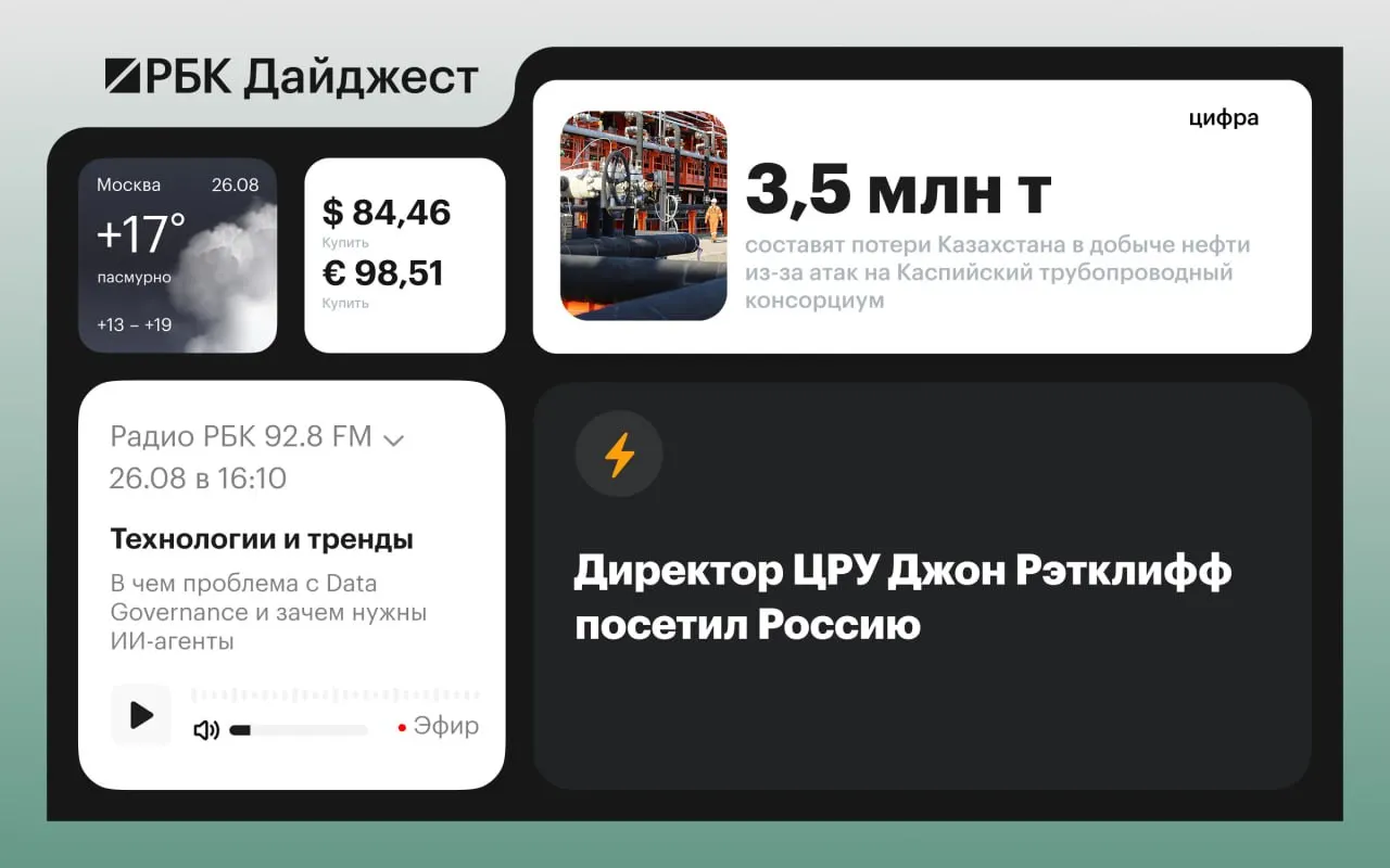 Ключевые события дня в федеральном масштабе: дипломатические контакты, авиационные перемещения, заявления лидеров и важные региональные решения.