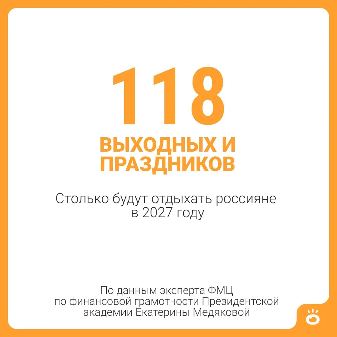 Российские граждане смогут отдохнуть почти пять месяцев: 118 выходных и праздничных дней плюс-standardный отпуск — 146 дней в году; для некоторых категорий отдых может быть длиннее.