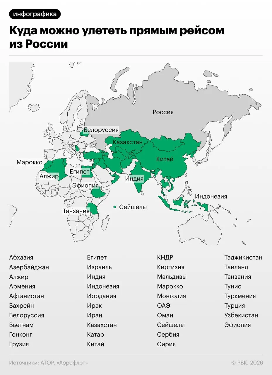 Прямые рейсы планируется возобновить в Мьянму, Саудовскую Аравию и Шри-Ланку; ранее восстанавливались маршруты с Сирией, Ираком, Алжиром, Танзанией и Сейшелами; без пересадок доступно 38 направлений.