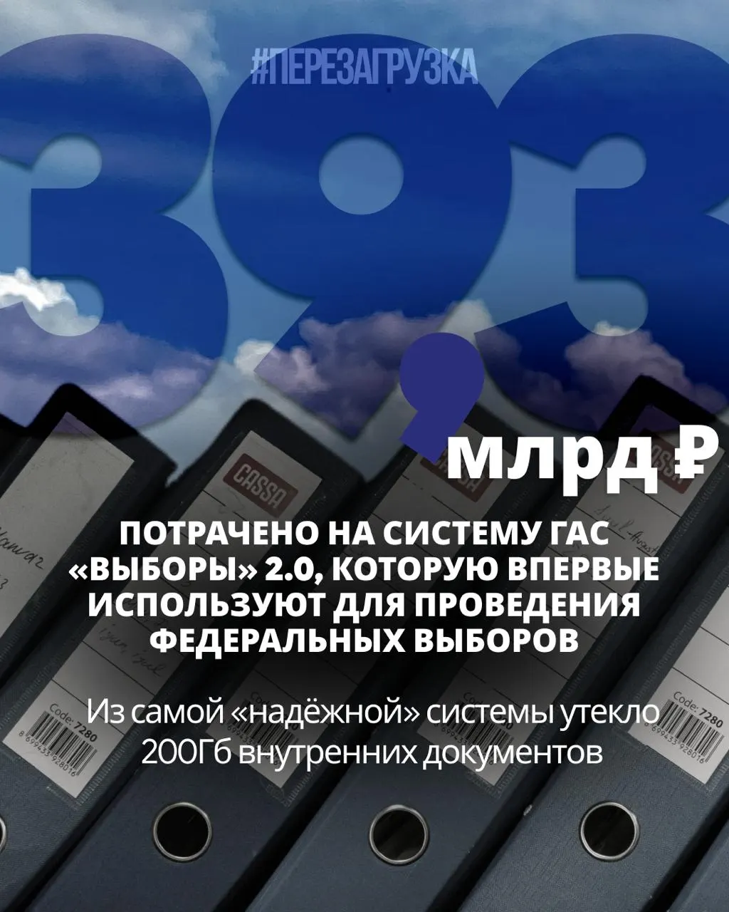 Расследование показало, что новая система голосования «Выборы» 2.0 содержит тысячи замечаний, позволяет редактировать протоколы и сопровождается утечкой персональных данных миллионов избирателей.
